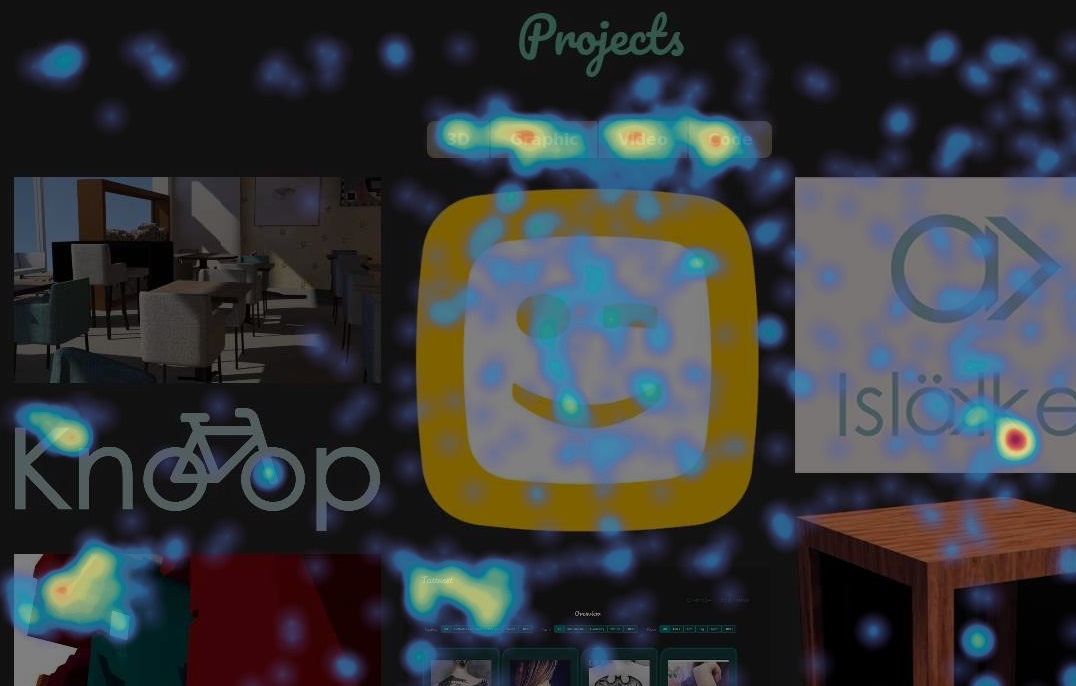 Heatmap from Hotjar to track your behavior on my site